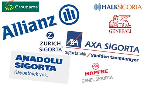 en iyi kasko şirketleri en iyi kasko şirketleri
