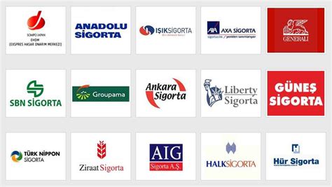 en iyi özel sağlık sigortası şirketleri en iyi özel sağlık sigortası şirketleri