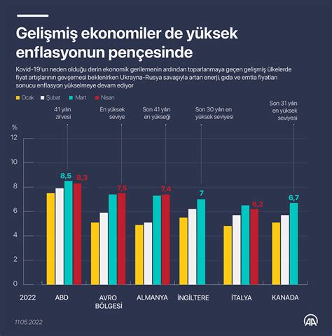 özel sağlık sigortası yurt dışı hizmetleri özel sağlık sigortası yurt dışı hizmetleri