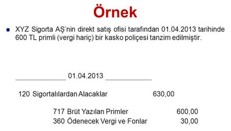özel sağlık sigortası poliçe okuma özel sağlık sigortası poliçe okuma