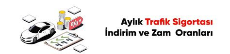 trafik sigortası indirim oranları trafik sigortası indirim oranları