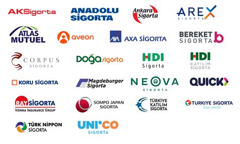 Trafik Sigortası Trafik Sigortası