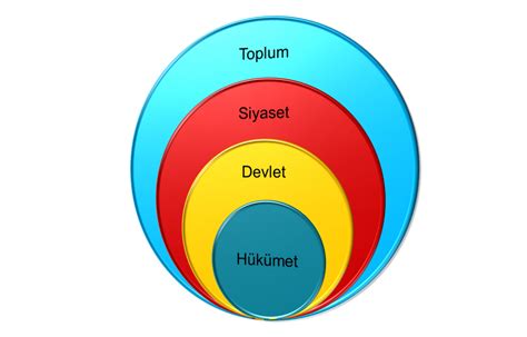 zorunlu deprem sigortası uygulama sorunları zorunlu deprem sigortası uygulama sorunları