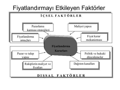 zorunlu deprem sigortası dikkat edilmesi gerekenler zorunlu deprem sigortası dikkat edilmesi gerekenler